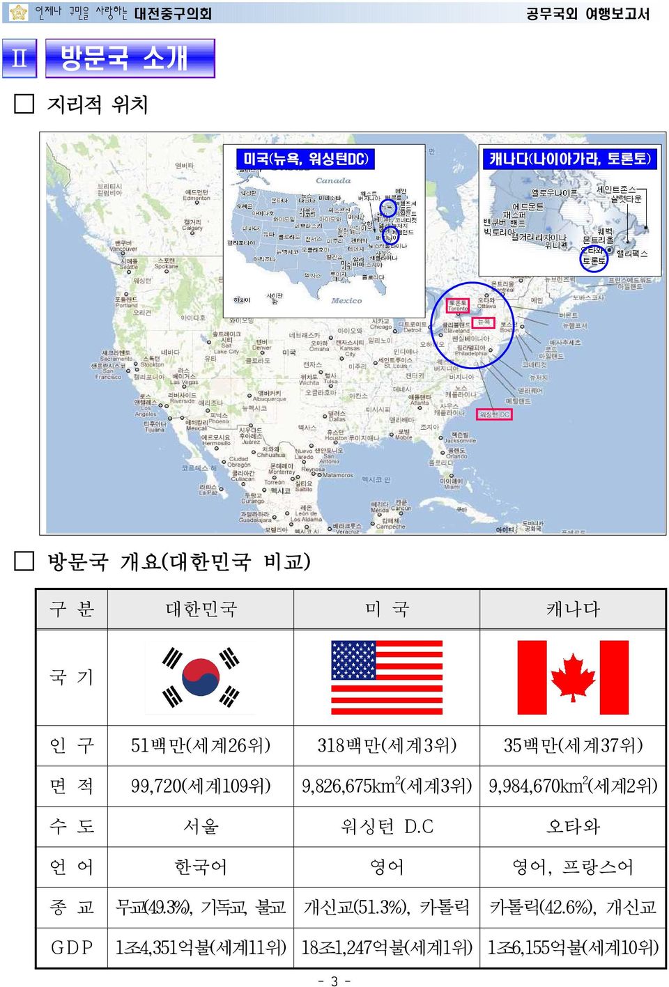 9,984,670km 2 (세계2위) 수 도 서울 워싱턴 D.C 오타와 언 어 한국어 영어 영어, 프랑스어 종 교 무교(49.