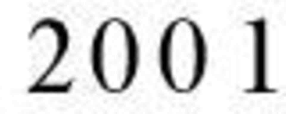 .,,,,,,. (, 2000 ; WHO, 1995),. (1998), (1998), (199 7), (1999 ),,,, (2000 ), (2000),.,?,?,?.. 2.,.,.,. 3.