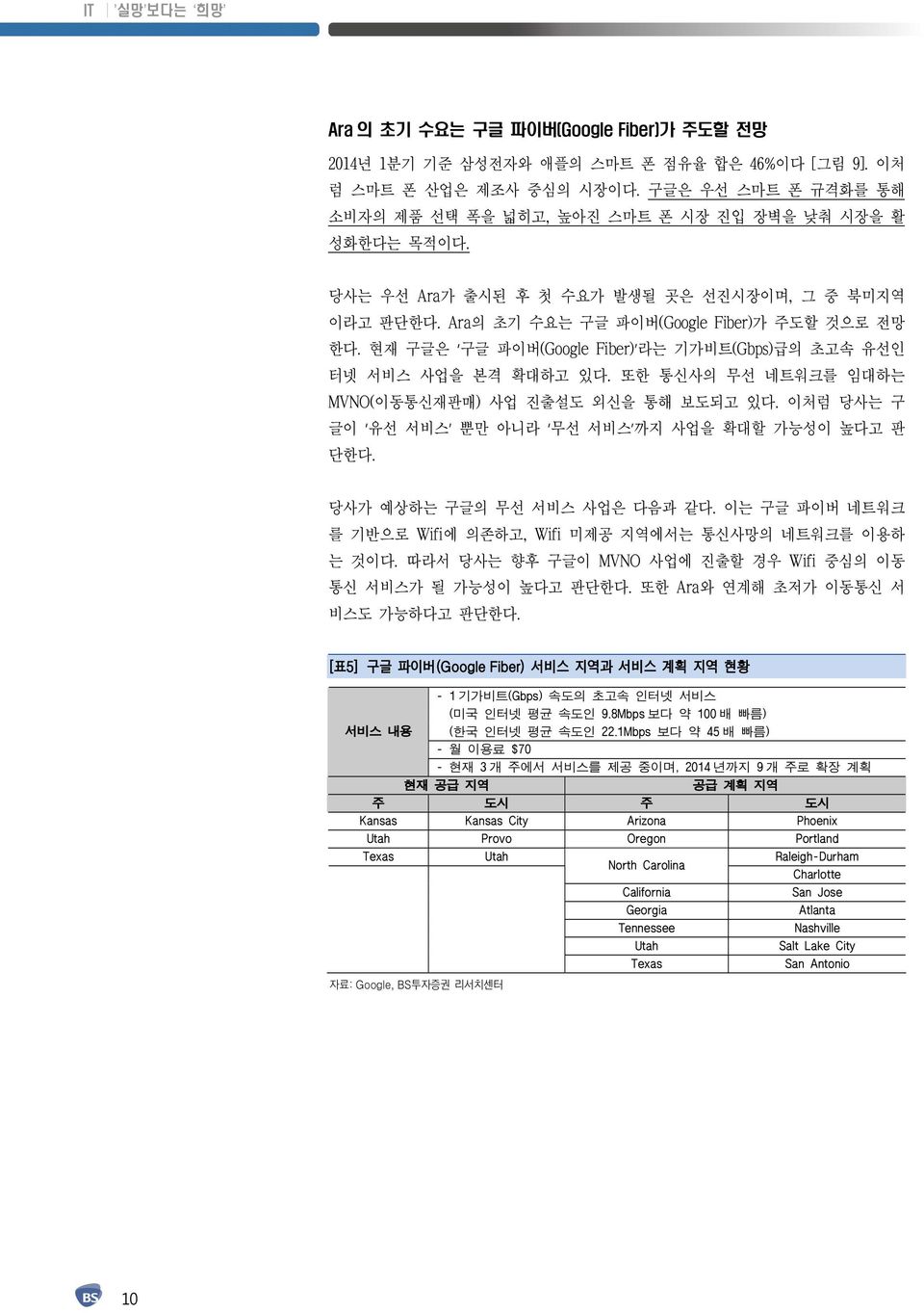 또한 통신사의 무선 네트워크를 임대하는 MVNO(이동통신재판매) 사업 진출설도 외신을 통해 보도되고 있다. 이처럼 당사는 구 글이 유선 서비스 뿐만 아니라 무선 서비스 까지 사업을 확대할 가능성이 높다고 판 단한다. 당사가 예상하는 구글의 무선 서비스 사업은 다음과 같다.