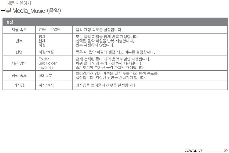 랜덤 꺼짐/켜짐 목록 내 음악 파일의 랜덤 재생 여부를 설정합니다.