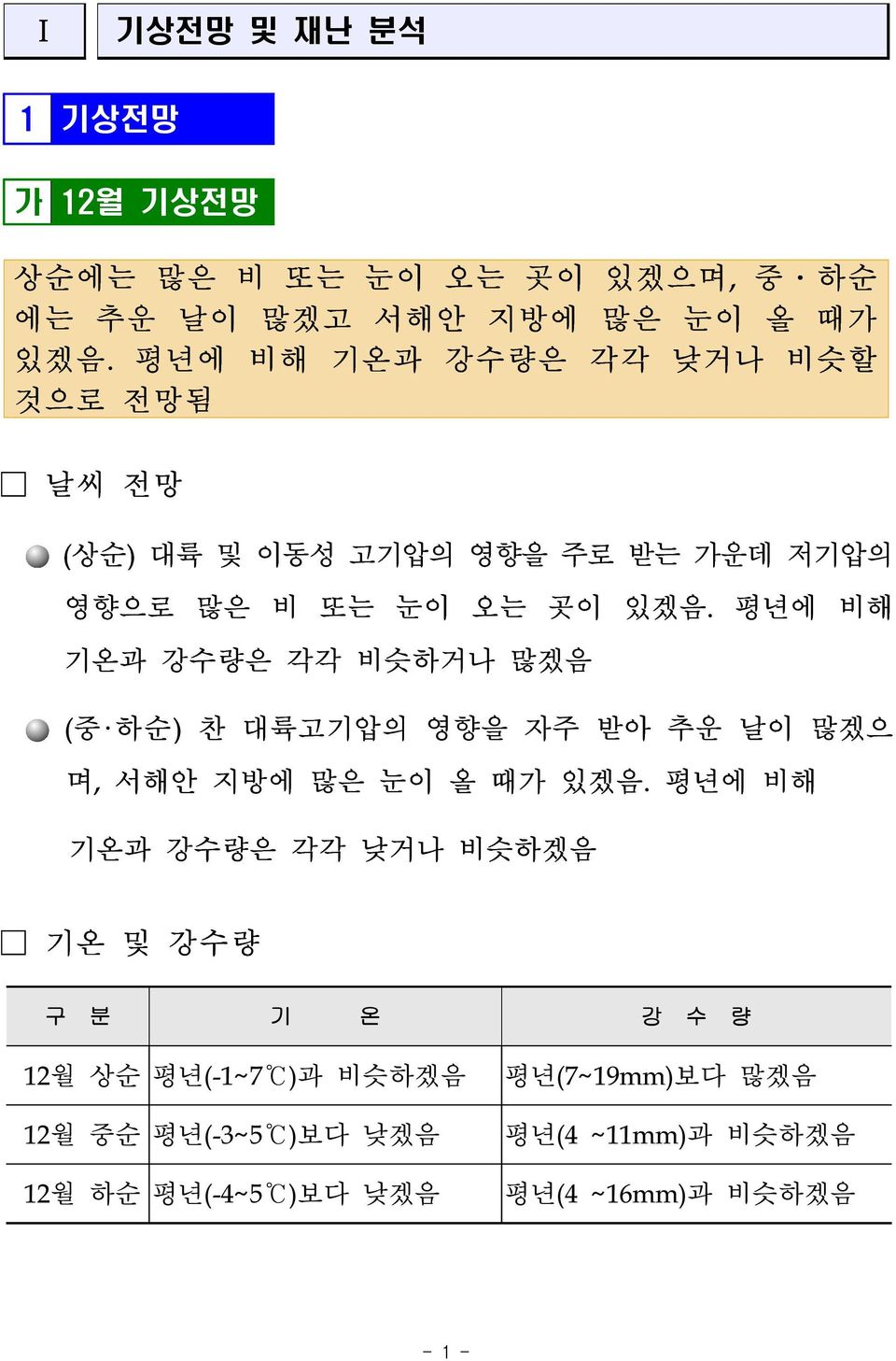 평년에 비해 기온과 강수량은 각각 비슷하거나 많겠음 (중 하순) 찬 대륙고기압의 영향을 자주 받아 추운 날이 많겠으 며, 서해안 지방에 많은 눈이 올 때가 있겠음.