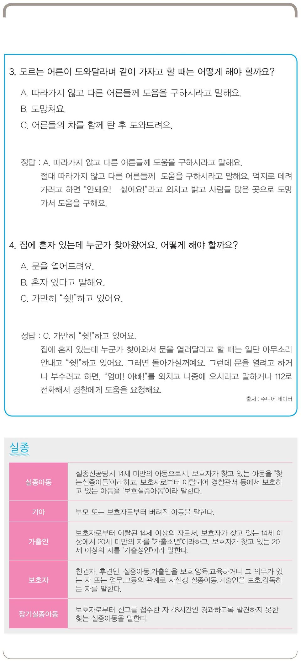 하고 있어요. 그러면 돌아가실꺼예요. 그런데 문을 열려고 하거 나 부수려고 하면, 엄마! 아빠! 를 외치고 나중에 오시라고 말하거나 112로 전화해서 경찰에게 도움을 요청해요.