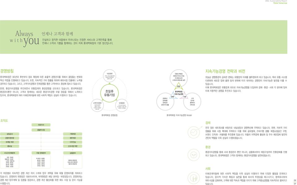 롯데백화점은 환경관리뿐만 아니라, 고객과 함께하는 새로운 환경가치경영 모델 정립을 위해서 노력하고 있으며, 롯데백화점의 여러 이해관계자들에 대한 사회적 책임도 성실히 이행하고 있습니다.