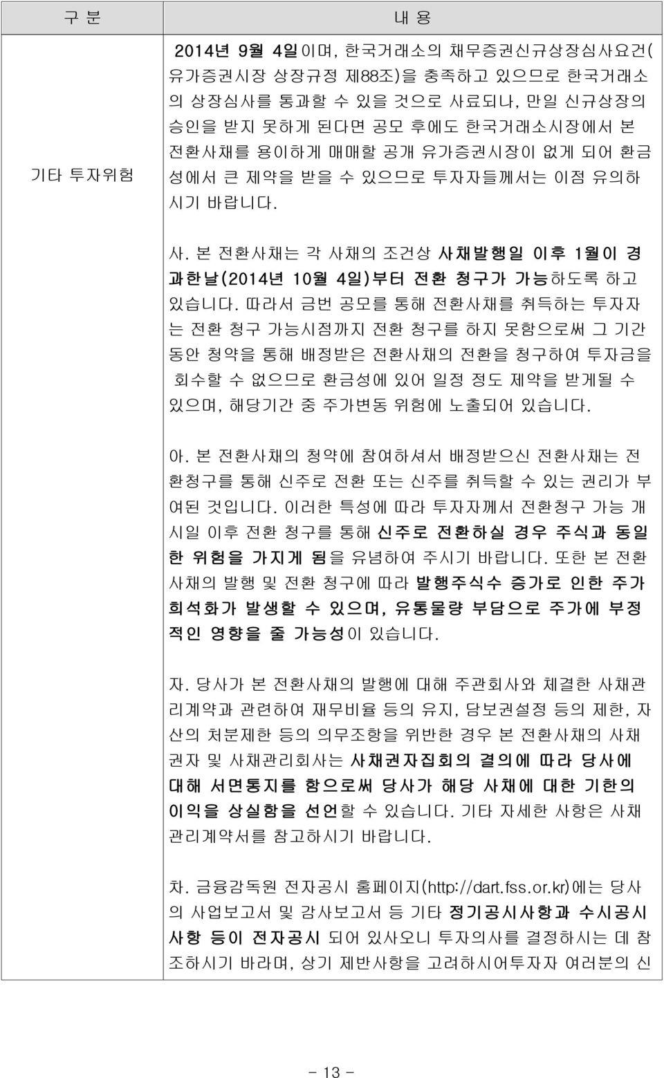 따라서 금번 공모를 통해 전환사채를 취득하는 투자자 는 전환 청구 가능시점까지 전환 청구를 하지 못함으로써 그 기간 동안 청약을 통해 배정받은 전환사채의 전환을 청구하여 투자금을 회수할 수 없으므로 환금성에 있어 일정 정도 제약을 받게될 수 있으며, 해당기간 중 주가변동 위험에 노출되어 있습니다. 아.