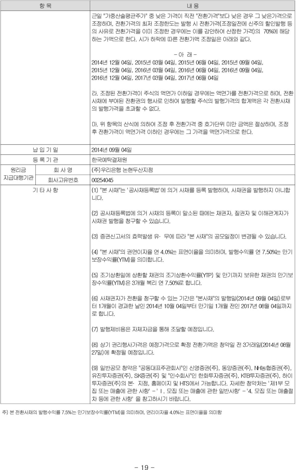 조정된 전환가격이 주식의 액면가 이하일 경우에는 액면가를 전환가격으로 하며, 전환 사채에 부여된 전환권의 행사로 인하여 발행할 주식의 발행가격의 합계액은 각 전환사채 의 발행가격을 초과할 수 없다. 마. 위 항목의 산식에 의하여 조정 후 전환가격 중 호가단위 미만 금액은 절상하며, 조정 후 전환가격이 액면가격 이하인 경우에는 그 가격을 액면가격으로 한다.