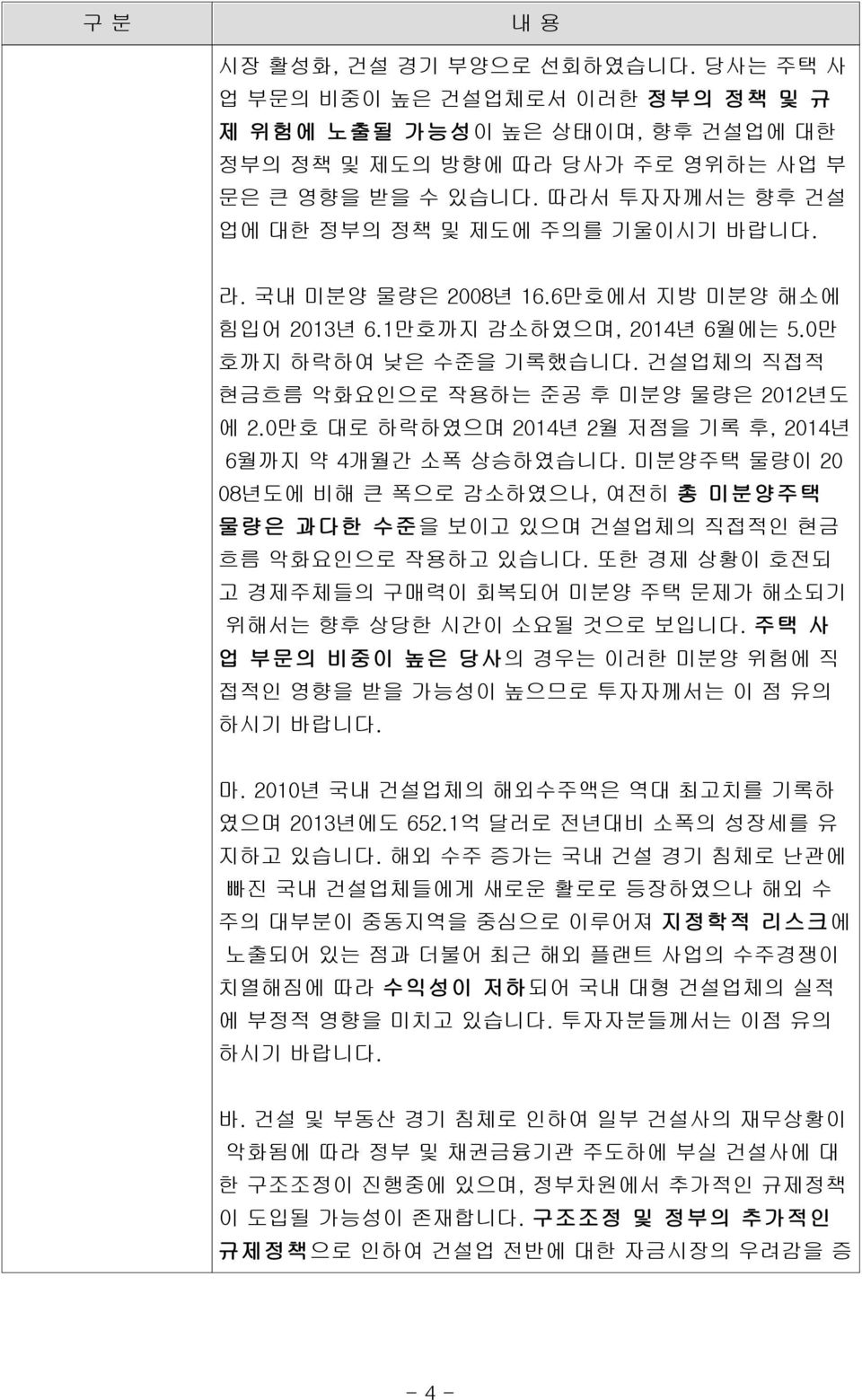 건설업체의 직접적 현금흐름 악화요인으로 작용하는 준공 후 미분양 물량은 2012년도 에 2.0만호 대로 하락하였으며 2014년 2월 저점을 기록 후, 2014년 6월까지 약 4개월간 소폭 상승하였습니다.