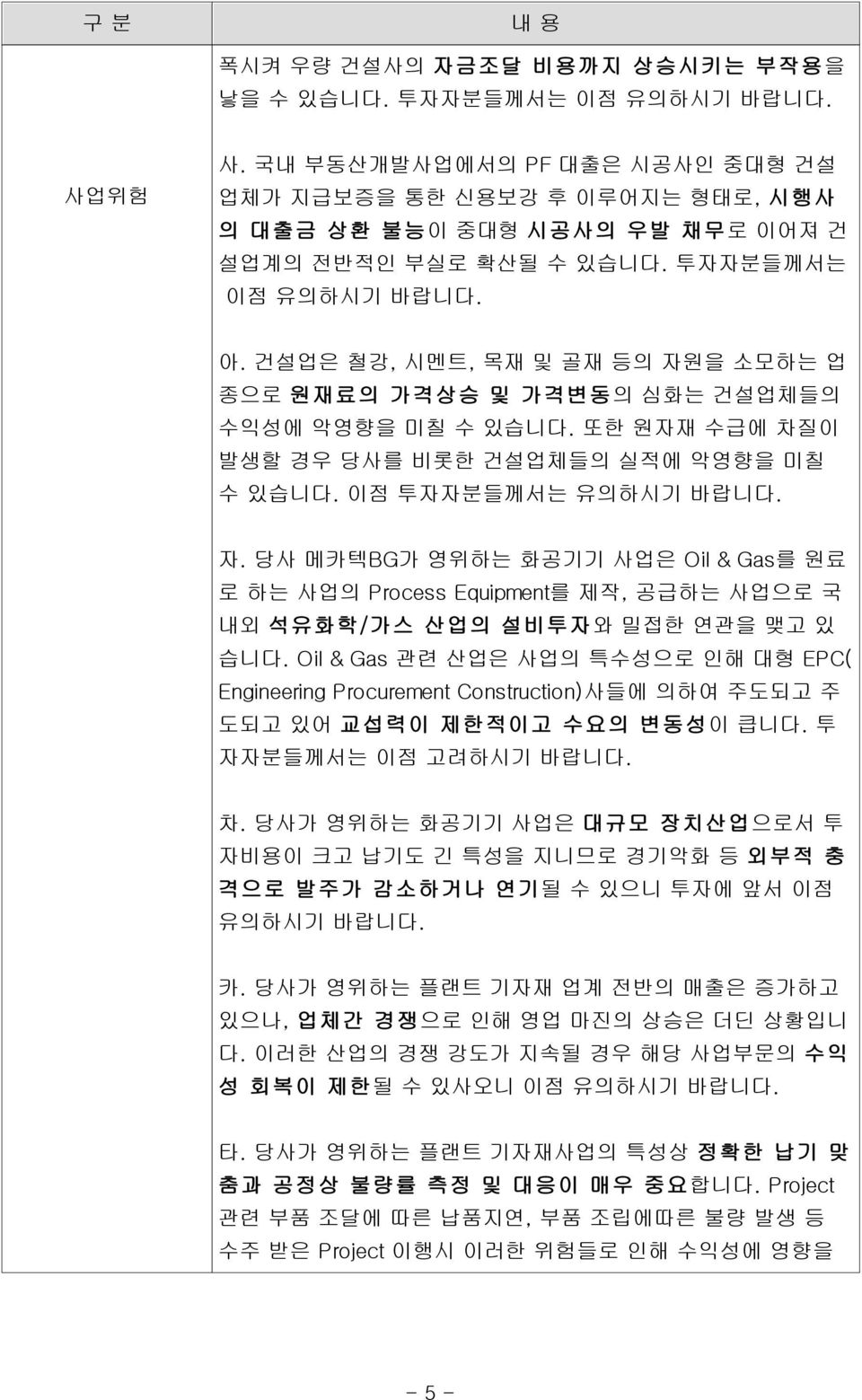 건설업은 철강, 시멘트, 목재 및 골재 등의 자원을 소모하는 업 종으로 원재료의 가격상승 및 가격변동의 심화는 건설업체들의 수익성에 악영향을 미칠 수 있습니다. 또한 원자재 수급에 차질이 발생할 경우 당사를 비롯한 건설업체들의 실적에 악영향을 미칠 수 있습니다. 이점 투자자분들께서는 유의하시기 바랍니다. 자. 당사 메카텍BG가 영위하는 화공기기 사업은 Oil & Gas를 원료 로 하는 사업의 Process Equipment를 제작, 공급하는 사업으로 국 내외 석유화학/가스 산업의 설비투자와 밀접한 연관을 맺고 있 습니다.