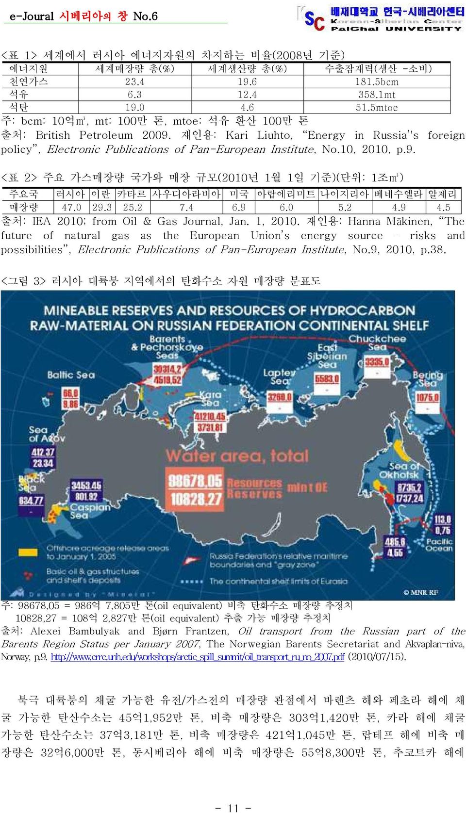 10, 2010, p.9. < 표 2> 주요 가스매장량 국가와 매장 규모(2010년 1월 1 일 기준)( 단위: 1 조m3) 주요국 러시아 이란 카타르 사우디아라비아 미국 아랍에리미트 나이지리아 베네수엘라 알제리 매장량 47.0 29.3 25.2 7.4 6.9 6.0 5.2 4.9 4.