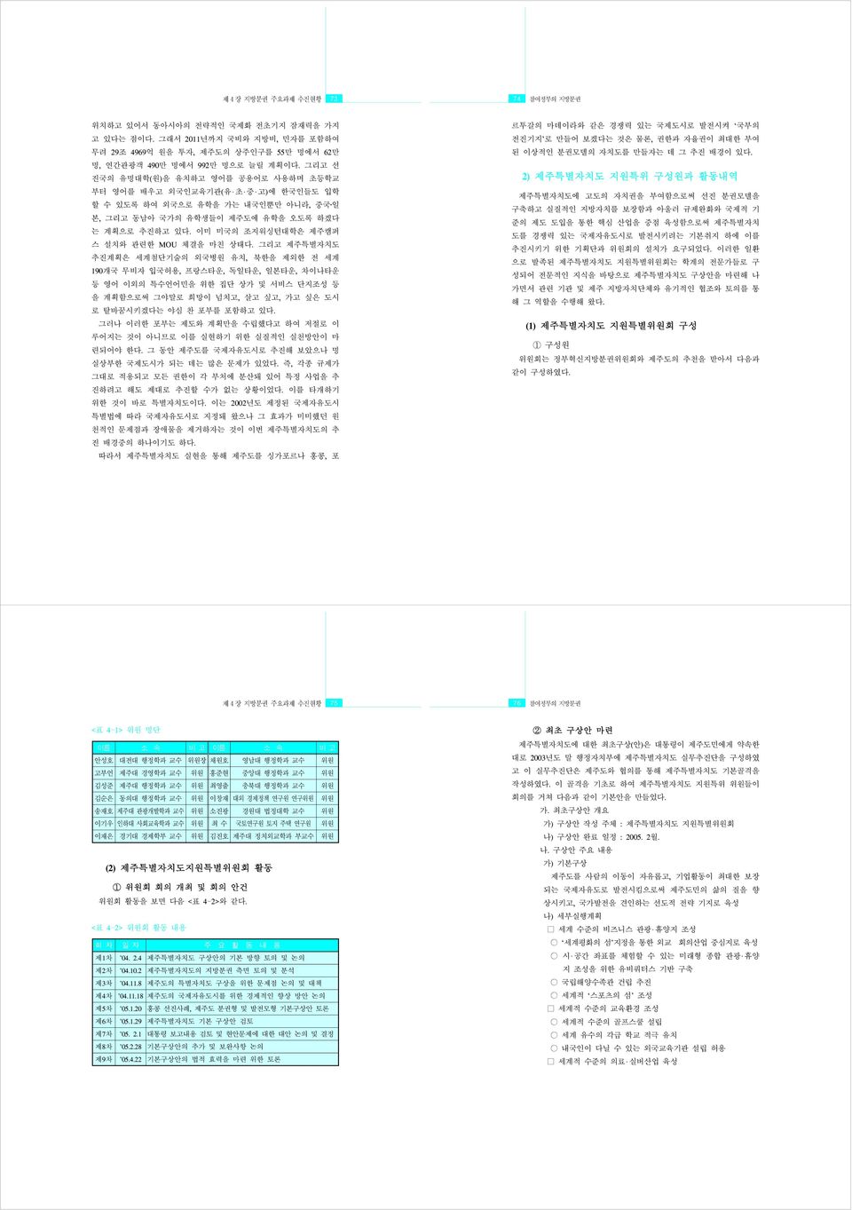 이미 미국의 조지워싱턴대학은 제주캠퍼 스 설치와 관련한 MOU 체결을 마친 상태다.