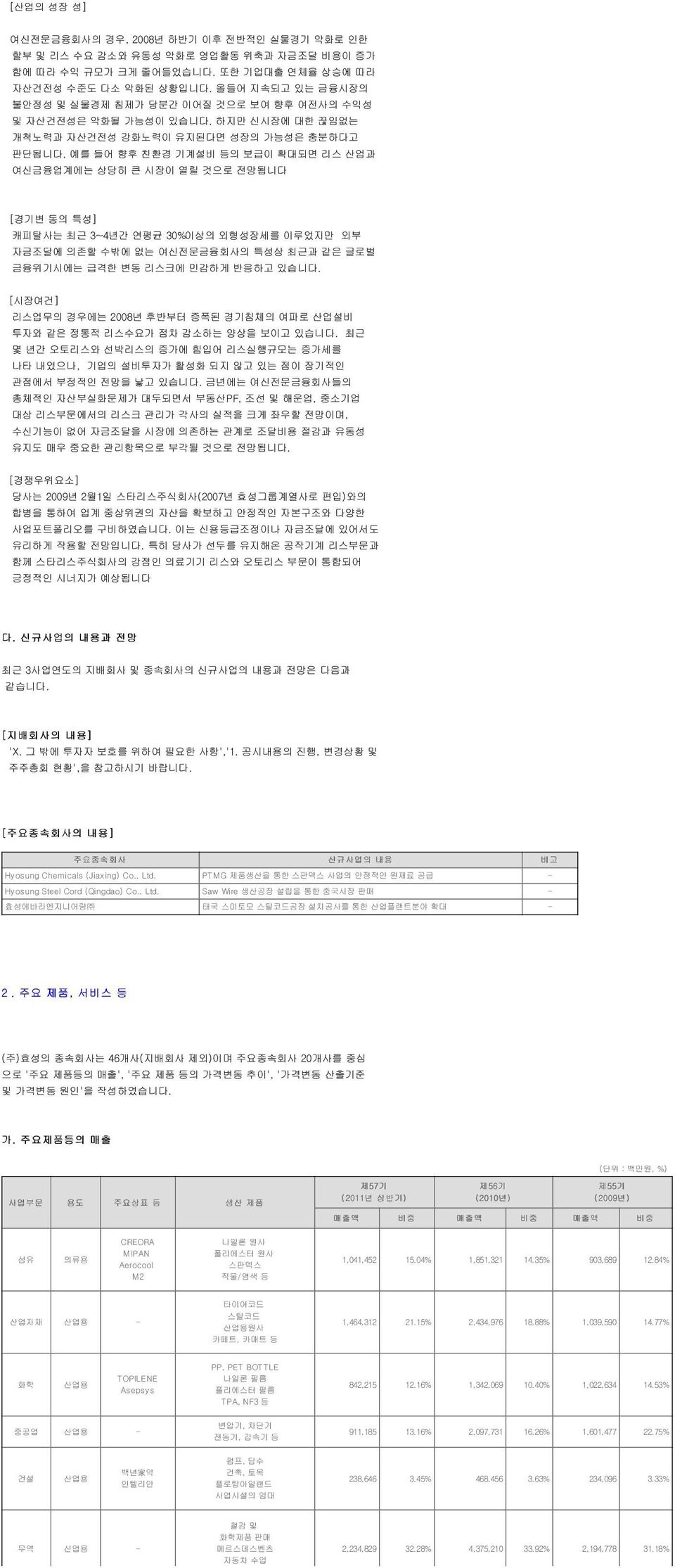 예를 들어 향후 친환경 기계설비 등의 보급이 확대되면 리스 산업과 여신금융업계에는 상당히 큰 시장이 열릴 것으로 전망됩니다 [경기변 동의 특성] 캐피탈사는 최근 3~4년간 연평균 30%이상의 외형성장세를 이루었지만 외부 자금조달에 의존할 수밖에 없는 여신전문금융회사의 특성상 최근과 같은 글로벌 금융위기시에는 급격한 변동 리스크에 민감하게 반응하고 있습니다.