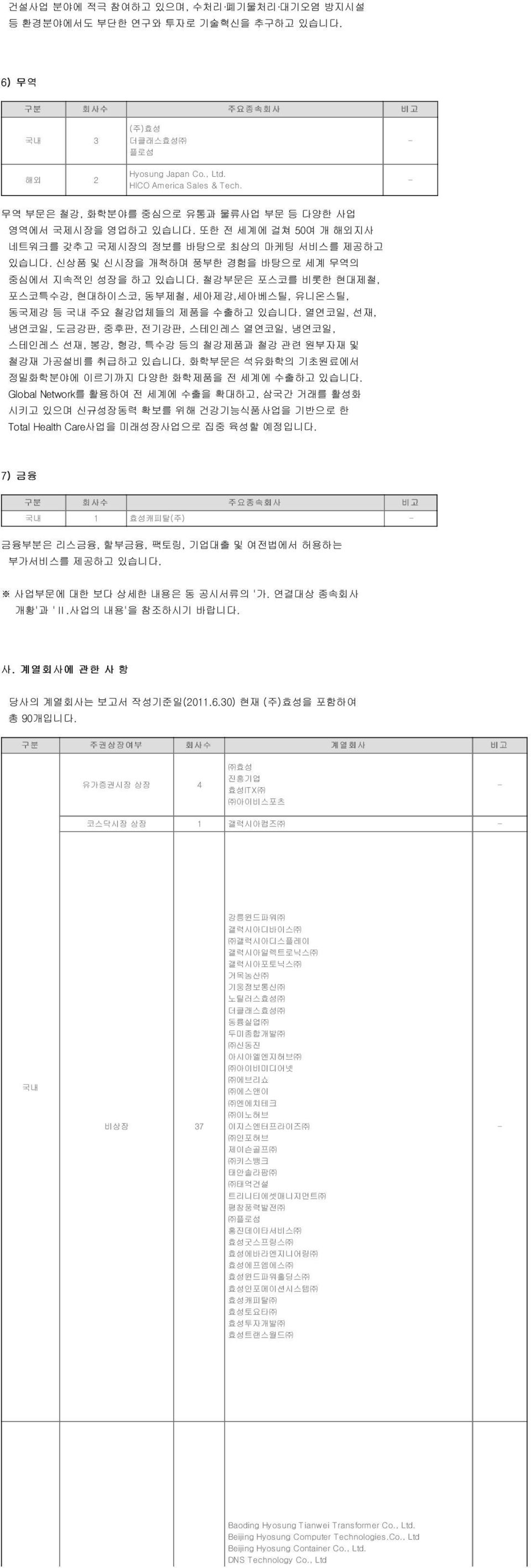 철강부문은 포스코를 비롯한 현대제철, 포스코특수강, 현대하이스코, 동부제철, 세아제강,세아베스틸, 유니온스틸, 동국제강 등 국내 주요 철강업체들의 제품을 수출하고 있습니다.