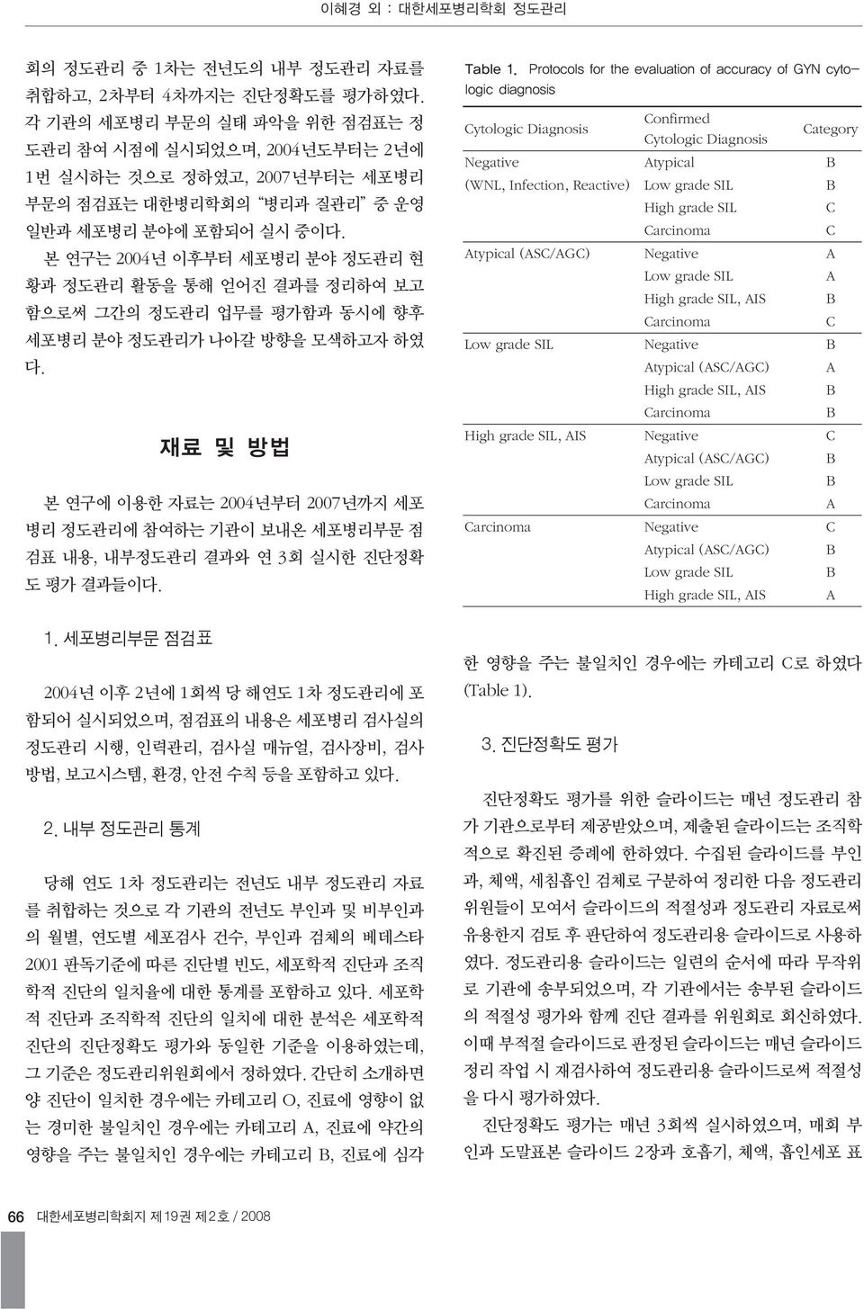 본 연구는 2004년 이후부터 세포병리 분야 정도관리 현 황과 정도관리 활동을 통해 얻어진 결과를 정리하여 보고 함으로써 그간의 정도관리 업무를 평가함과 동시에 향후 세포병리 분야 정도관리가 나아갈 방향을 모색하고자 하였 다.