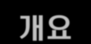 I. 연구개요 연구배경 지식경제부우정사업본부는유비쿼터스우편서비스구현을위하여무인화 우체국을추진 기존의무인우편창구는제공서비스의제한이있으며전자동화된서비스의 제공이어려움 우체국점포망의확대를위한신규우체국건설은구축비용대비이익회수가 어려우며,