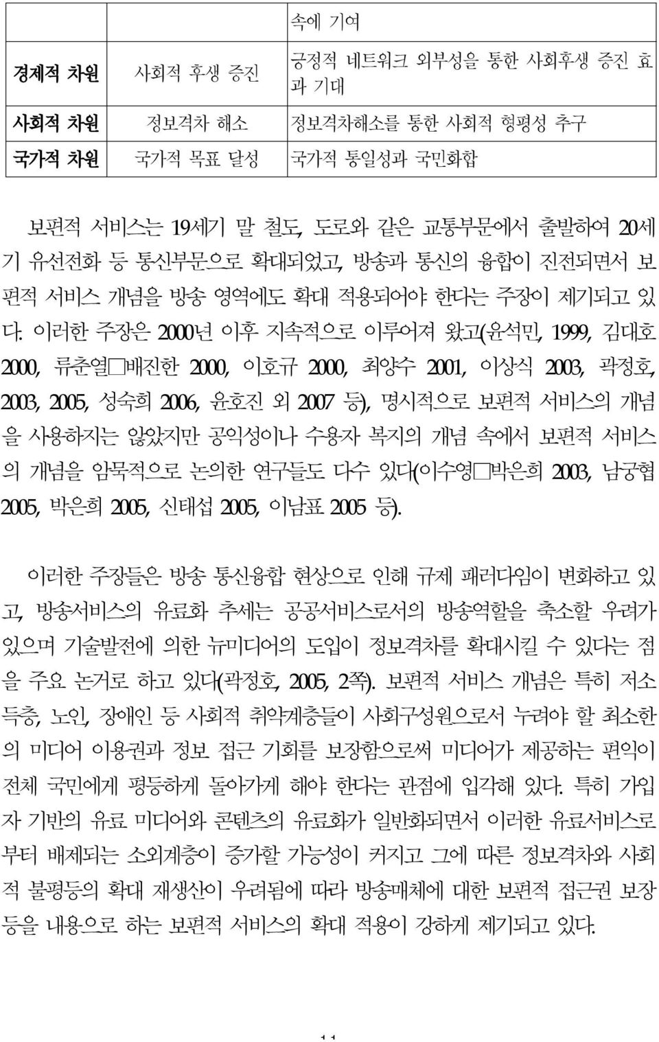 이러한 주장은 2000년 이후 지속적으로 이루어져 왔고(윤석민, 1999, 김대호 2000, 류춘열 배진한 2000, 이호규 2000, 최양수 2001, 이상식 2003, 곽정호, 2003, 2005, 성숙희 2006, 윤호진 외 2007 등), 명시적으로 보편적 서비스의 개념 을 사용하지는 않았지만 공익성이나 수용자 복지의 개념 속에서 보편적 서비스 의