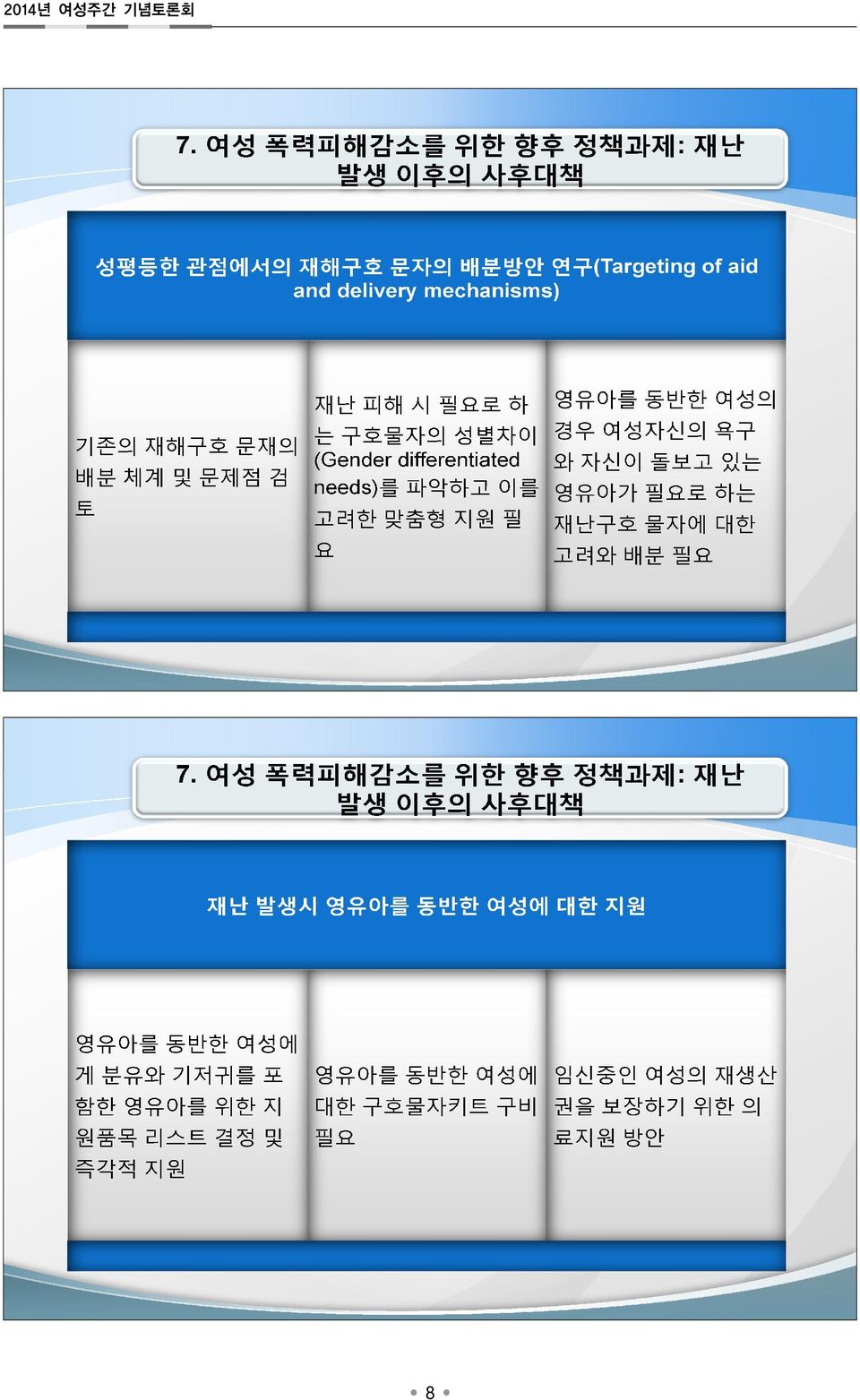 기념토론회 8