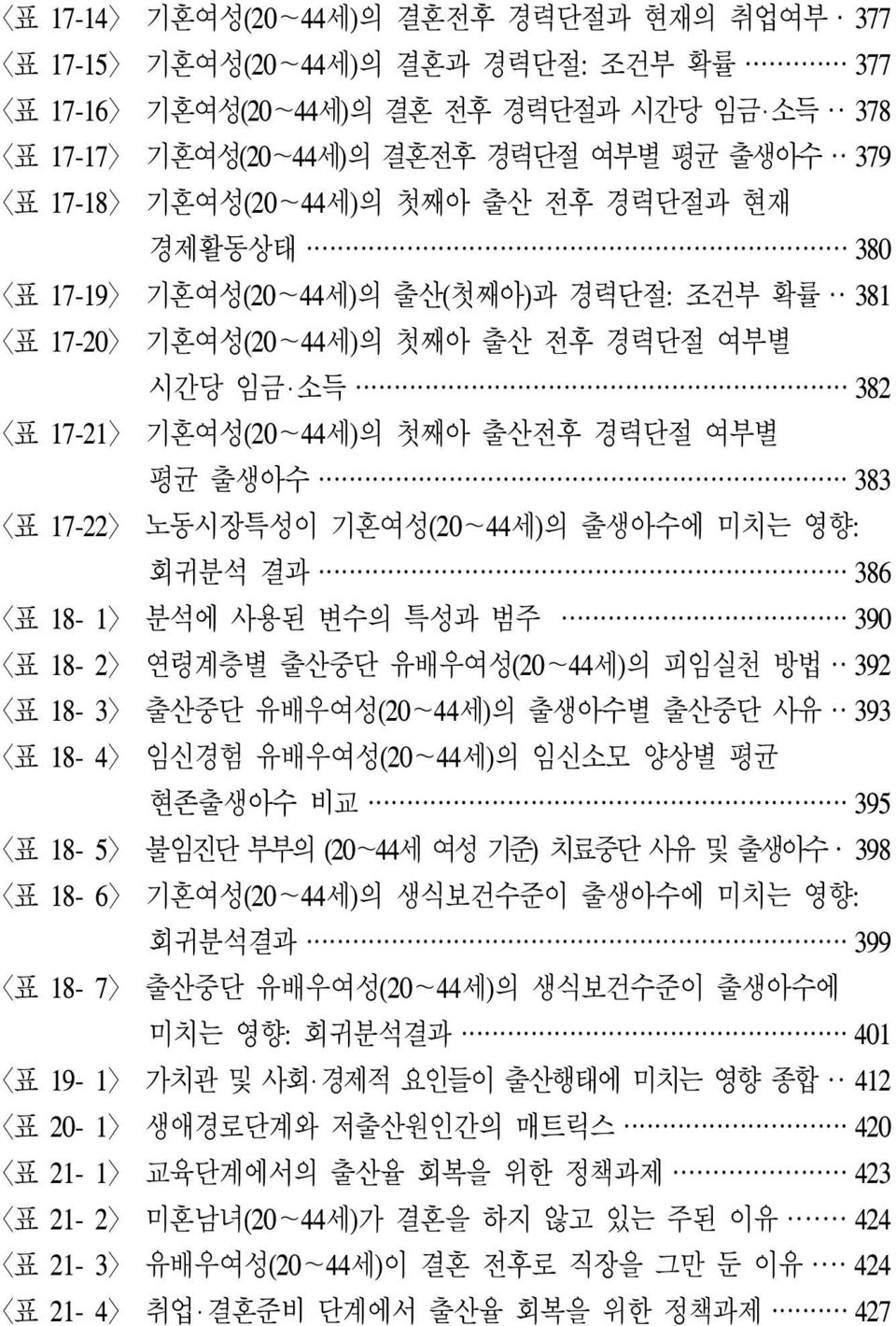 표 17-22 노동시장특성이 기혼여성(20~44세)의 출생아수에 미치는 영향: 회귀분석 결과 386 표 18-1 분석에 사용된 변수의 특성과 범주 390 표 18-2 연령계층별 출산중단 유배우여성(20~44세)의 피임실천 방법 392 표 18-3 출산중단 유배우여성(20~44세)의 출생아수별 출산중단 사유 393 표 18-4 임신경험