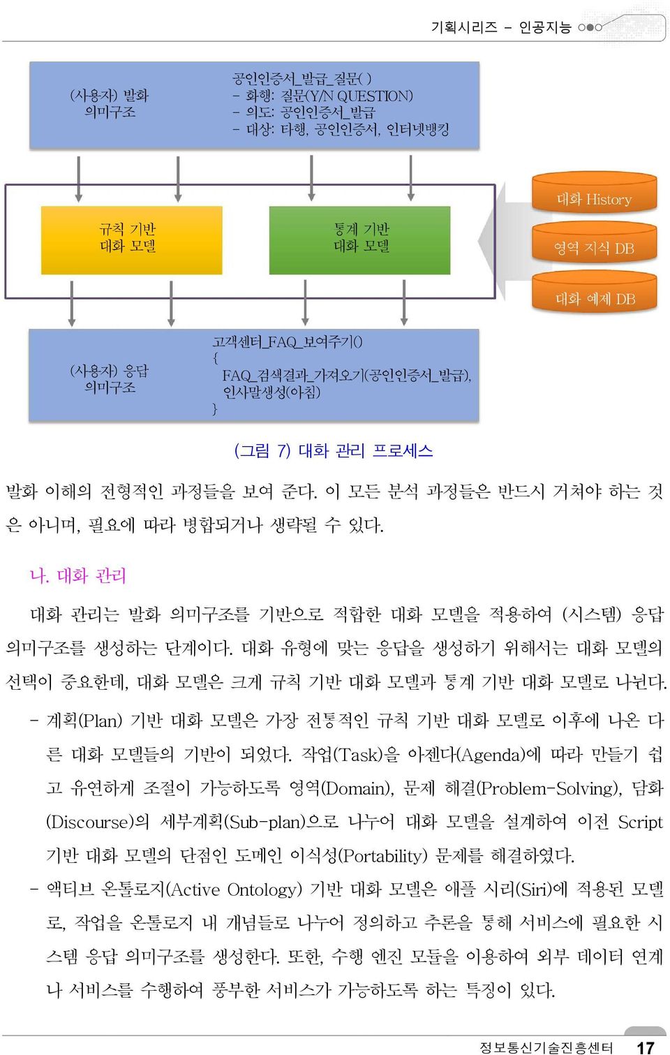 대화 관리 대화 관리는 발화 의미구조를 기반으로 적합한 대화 모델을 적용하여 (시스템) 응답 의미구조를 생성하는 단계이다. 대화 유형에 맞는 응답을 생성하기 위해서는 대화 모델의 선택이 중요한데, 대화 모델은 크게 규칙 기반 대화 모델과 통계 기반 대화 모델로 나뉜다.