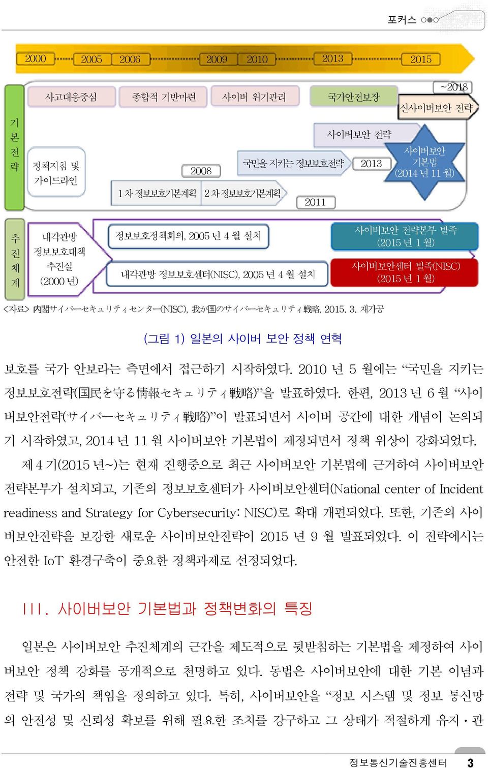 2015. 3. 재가공 (그림 1) 일본의 사이버 보안 정책 연혁 보호를 국가 안보라는 측면에서 접근하기 시작하였다. 2010 년 5 월에는 국민을 지키는 정보보호전략( 国 民 を 守 る 情 報 セキュリティ 戦 略 ) 을 발표하였다.