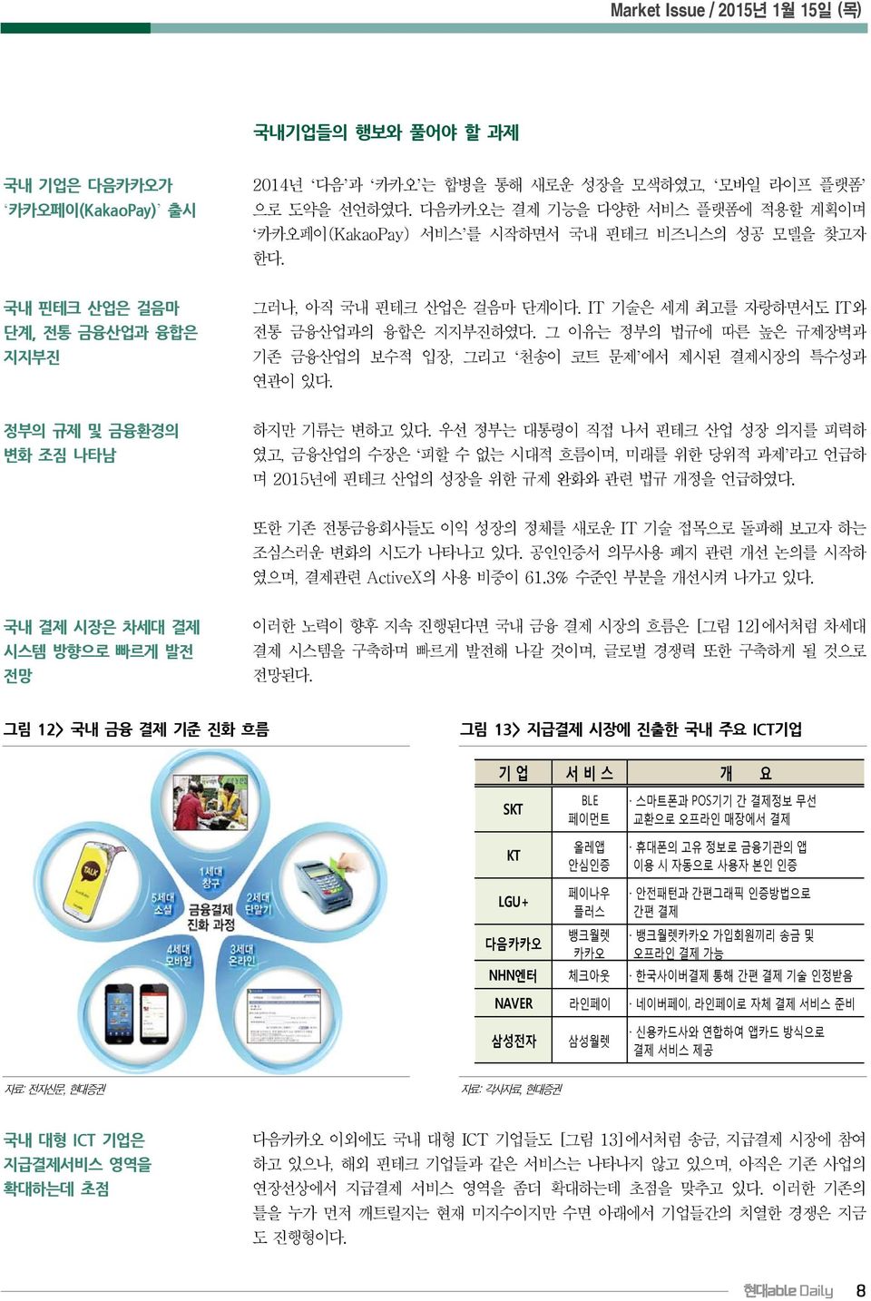 IT 기술은 세계 최고를 자랑하면서도 IT와 전통 금융산업과의 융합은 지지부진하였다. 그 이유는 정부의 법규에 따른 높은 규제장벽과 기존 금융산업의 보수적 입장, 그리고 천송이 코트 문제 에서 제시된 결제시장의 특수성과 연관이 있다. 정부의 규제 및 금융환경의 변화 조짐 나타남 하지만 기류는 변하고 있다.