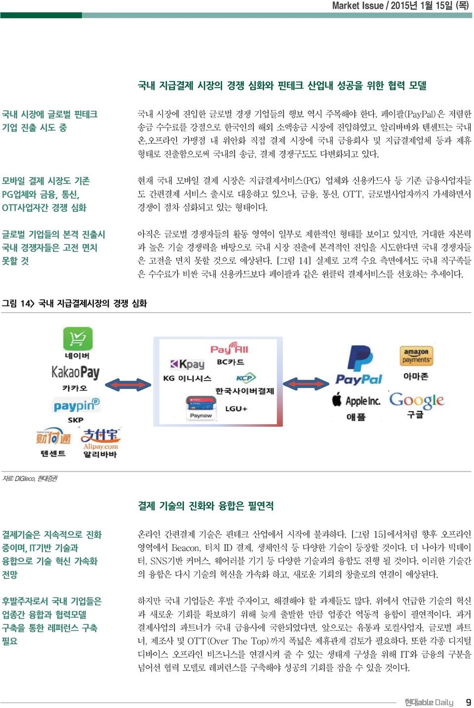 모바일 결제 시장도 기존 PG업체와 금융, 통신, OTT사업자간 경쟁 심화 현재 국내 모바일 결제 시장은 지급결제서비스(PG) 업체와 신용카드사 등 기존 금융사업자들 도 간편결제 서비스 출시로 대응하고 있으나, 금융, 통신, OTT, 글로벌사업자까지 가세하면서 경쟁이 점차 심화되고 있는 형태이다.