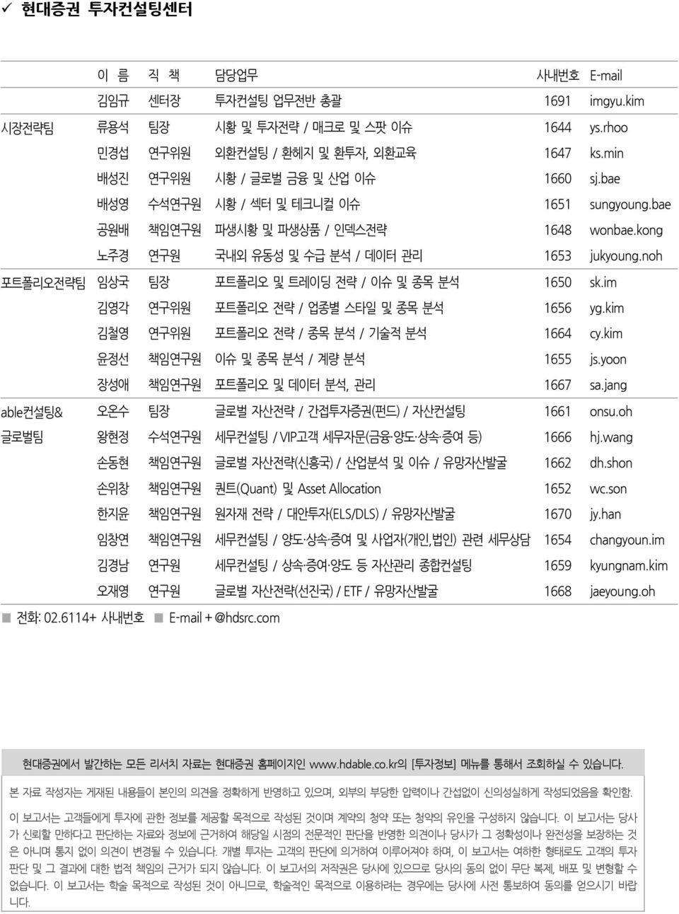 noh 포트폴리오전략팀 임상국 팀장 포트폴리오 및 트레이딩 전략 / 이슈 및 종목 분석 1650 sk.im 김영각 연구위원 포트폴리오 전략 / 업종별 스타일 및 종목 분석 1656 yg.kim 김철영 연구위원 포트폴리오 전략 / 종목 분석 / 기술적 분석 1664 cy.kim 윤정선 책임연구원 이슈 및 종목 분석 / 계량 분석 1655 js.