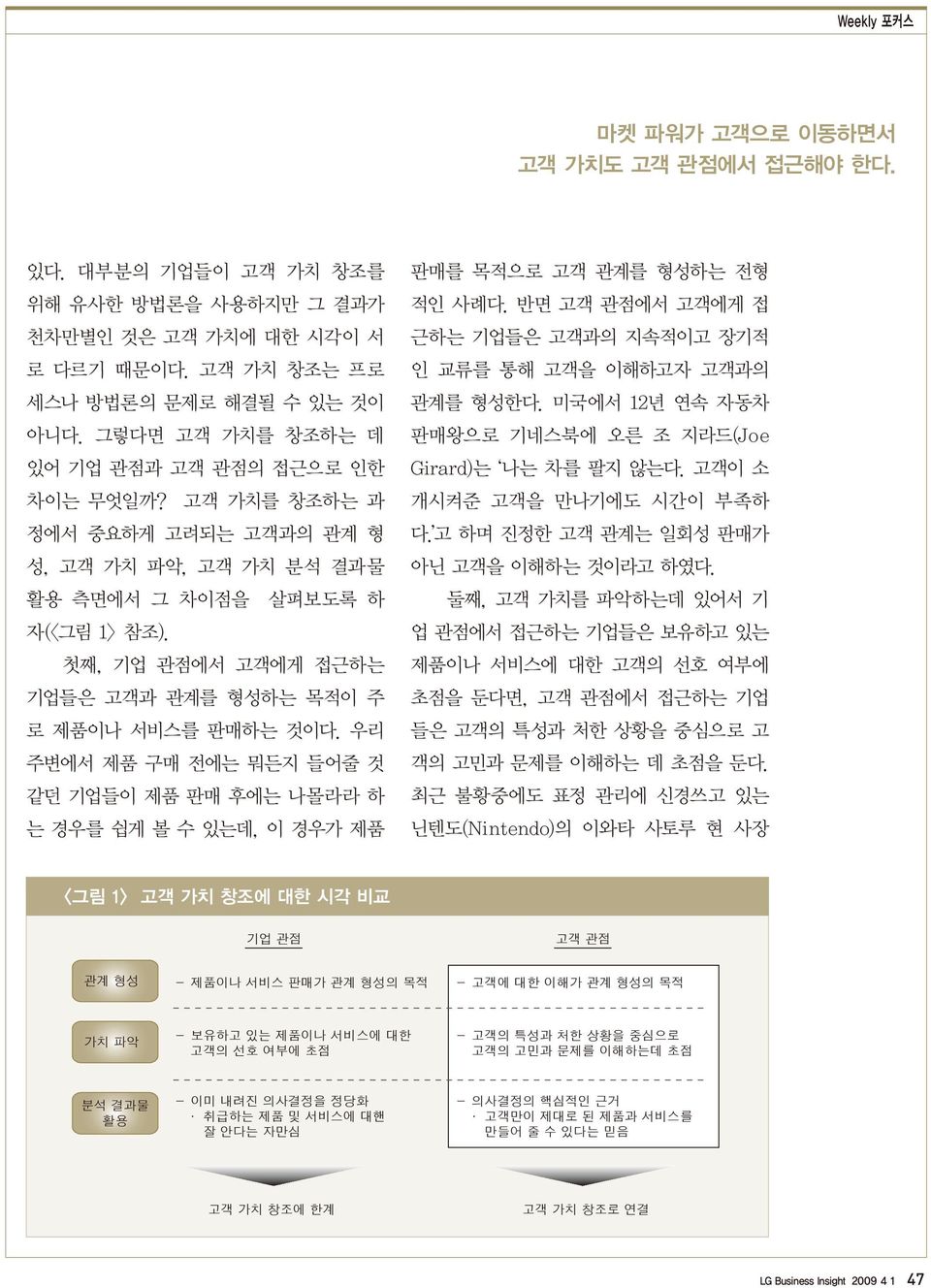 첫째, 기업 관점에서 고객에게 접근하는 기업들은 고객과 관계를 형성하는 목적이 주 로 제품이나 서비스를 판매하는 것이다. 우리 주변에서 제품 구매 전에는 뭐든지 들어줄 것 같던 기업들이 제품 판매 후에는 나몰라라 하 는 경우를 쉽게 볼 수 있는데, 이 경우가 제품 판매를 목적으로 고객 관계를 형성하는 전형 적인 사례다.