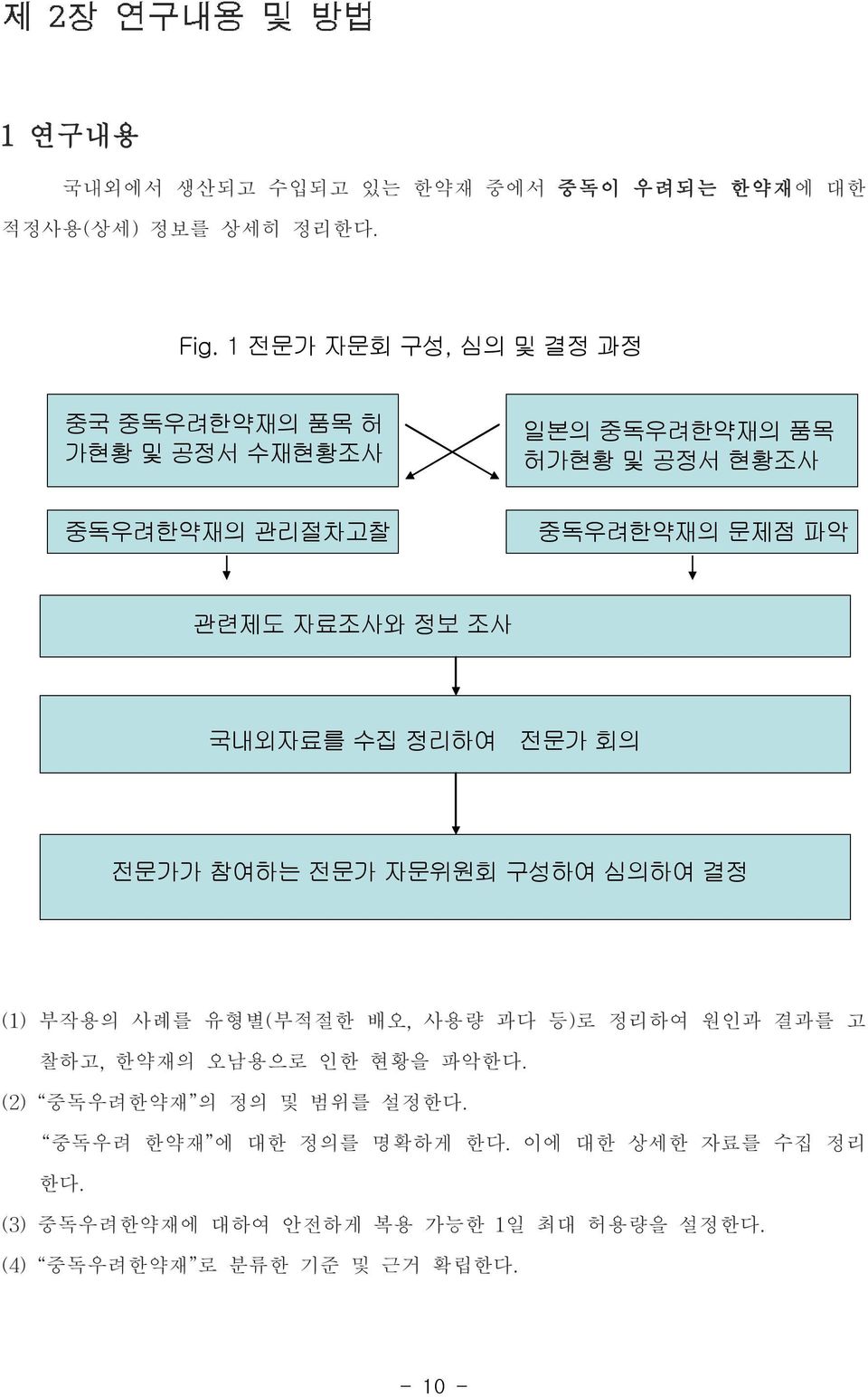 자료조사와 정보 조사 국내외자료를 수집 정리하여 전문가 회의 전문가가 참여하는 전문가 자문위원회 구성하여 심의하여 결정 (1)부작용의 사례를 유형별(부적절한 배오,사용량 과다 등)로 정리하여 원인과 결과를 고 찰하고,한약재의 오남용으로