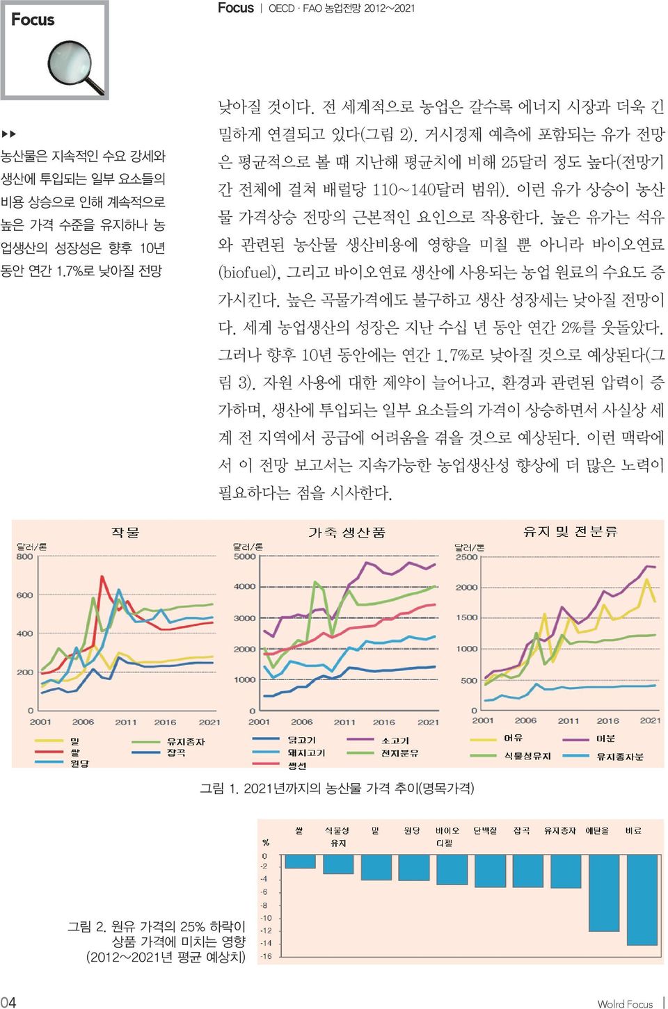 높은 유가는 석유 와 관련된 농산물 생산비용에 영향을 미칠 뿐 아니라 바이오연료 (biofuel), 그리고 바이오연료 생산에 사용되는 농업 원료의 수요도 증 가시킨다. 높은 곡물가격에도 불구하고 생산 성장세는 낮아질 전망이 다. 세계 농업생산의 성장은 지난 수십 년 동안 연간 2%를 웃돌았다. 그러나 향후 10년 동안에는 연간 1.