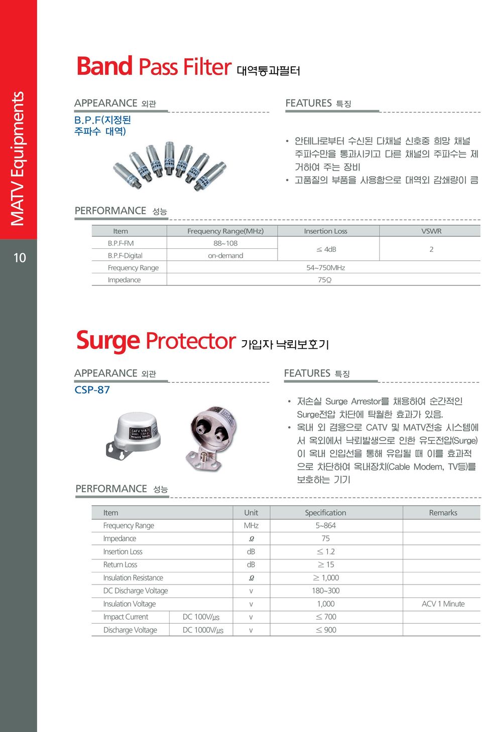 Specification Remarks Frequency Range MHz 5~864 Impedance 75 Insertion Loss db 1.