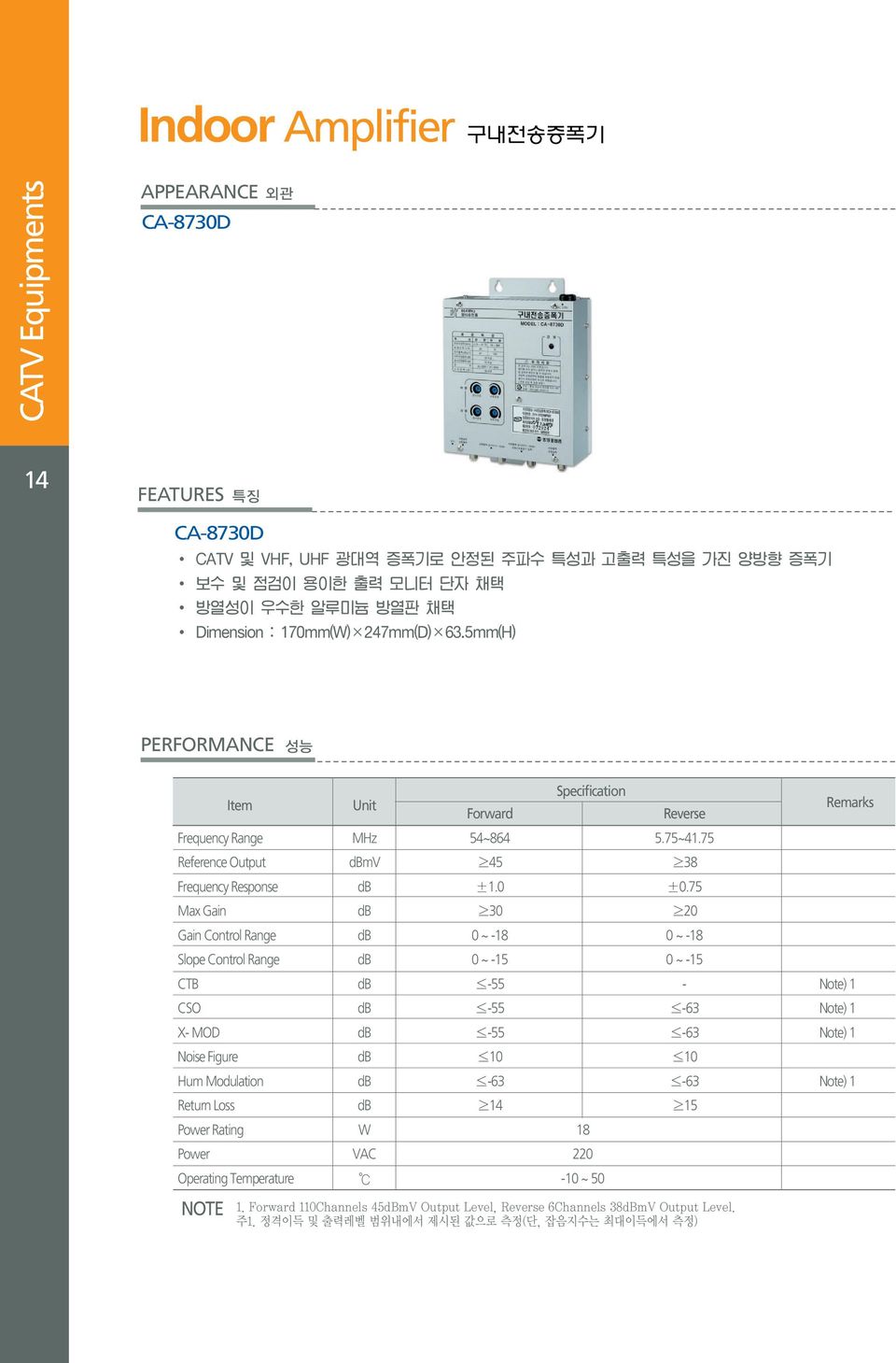 75 Max Gain db 30 20 Gain Control Range db 0 ~ -18 0 ~ -18 Slope Control Range db 0 ~ -15 0 ~ -15 CTB db -55 - Note) 1 CSO db -55-63