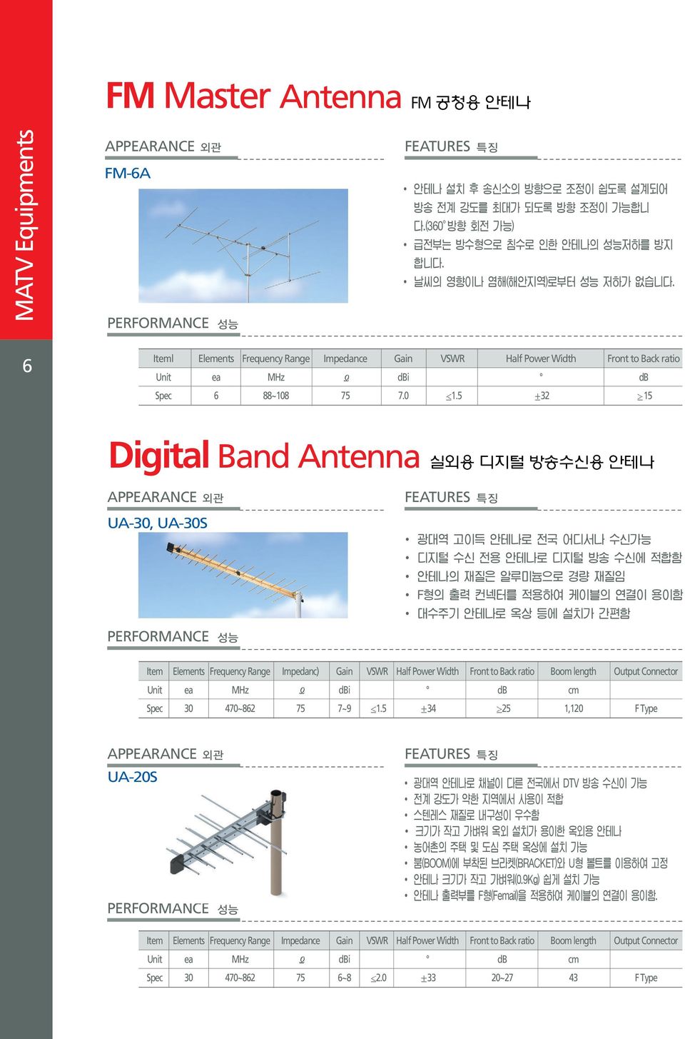 5 32 15 Digital Band Antenna APPEARANCE UA-30, UA-30S FEATURES PERFORMANCE Item Elements Frequency Range Impedanc) Gain VSWR Half Power Width Front to Back ratio Boom