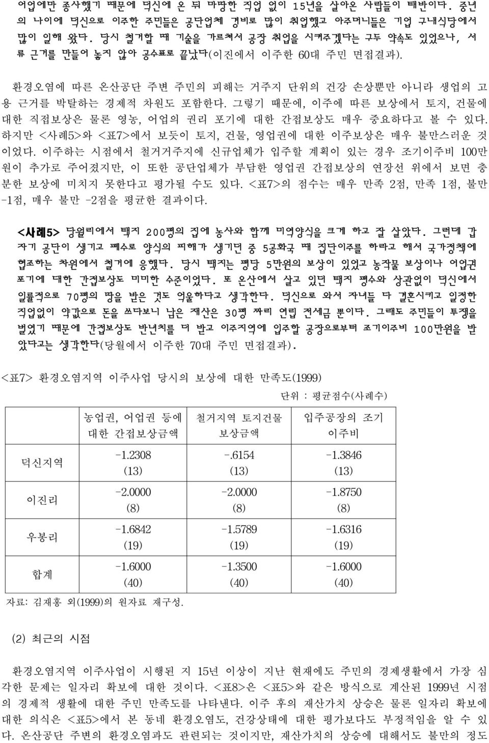 그렇기 때문에, 이주에 따른 보상에서 토지, 건물에 대한 직접보상은 물론 영농, 어업의 권리 포기에 대한 간접보상도 매우 중요하다고 볼 수 있다. 하지만 <사례5>와 <표7>에서 보듯이 토지, 건물, 영업권에 대한 이주보상은 매우 불만스러운 것 이었다.