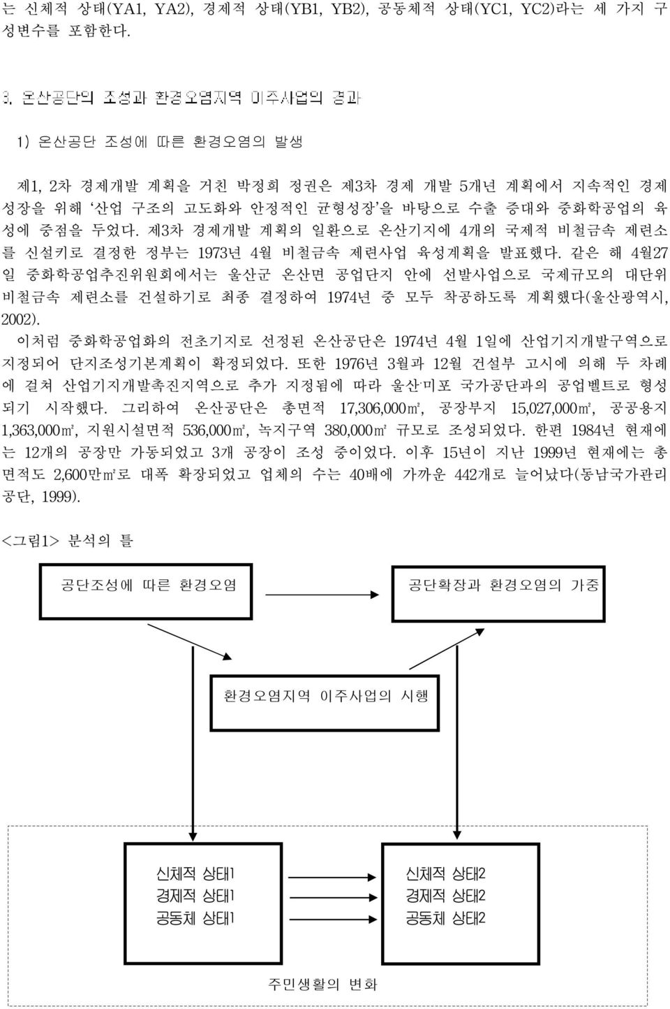 제3차 경제개발 계획의 일환으로 온산기지에 4개의 국제적 비철금속 제련소 를 신설키로 결정한 정부는 1973년 4월 비철금속 제련사업 육성계획을 발표했다.