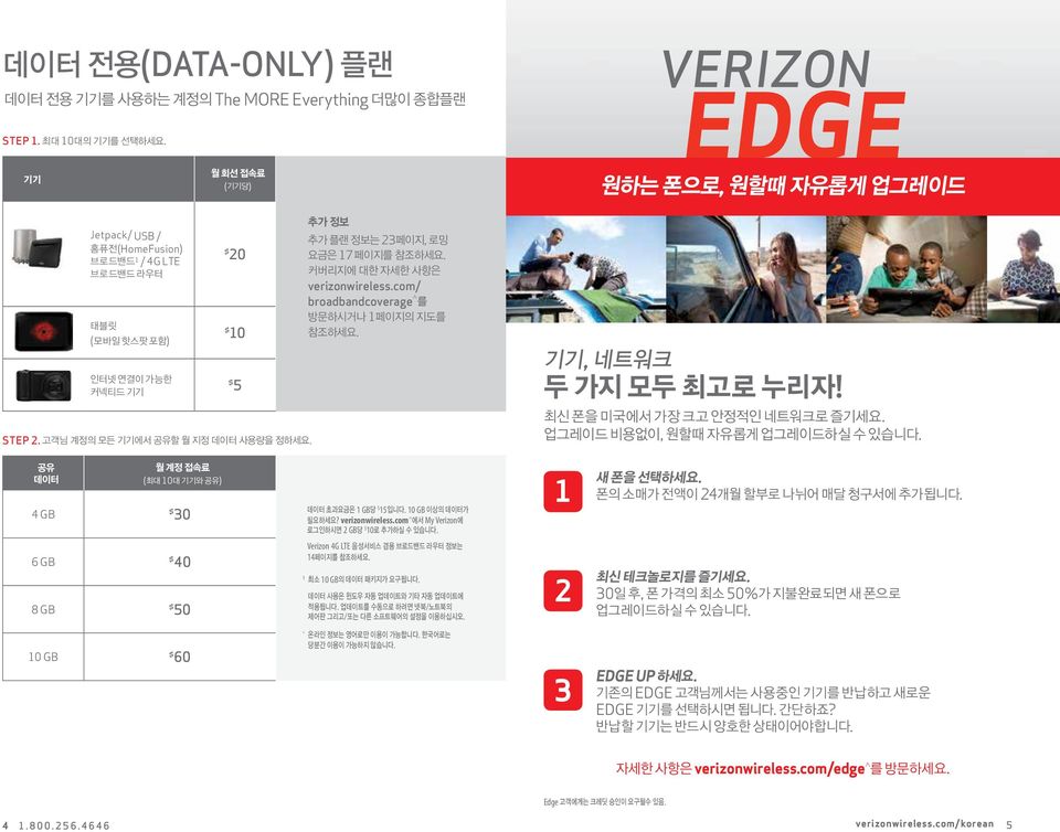 verizonwireless.com^ My Verizon 2 GB 10. 1. 24. 6 GB 40 8 GB 50 Verizon 4G LTE 14. 1 10 GB.. / /. 2. 30, 50%.