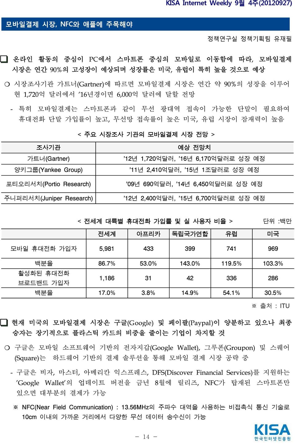 포티오리서치(Portio Research) 주니퍼리서치(Juniper Research) 예상 전망치 '12년 1,720억달러, '16년 6,170억달러로 성장 예정 '11년 2,410억달러, '15년 1조달러로 성장 예정 '09년 690억달러, '14년 6,450억달러로 성장 예정 '12년 2,400억달러, '15년 6,700억달러로 성장 예정 < 전세계