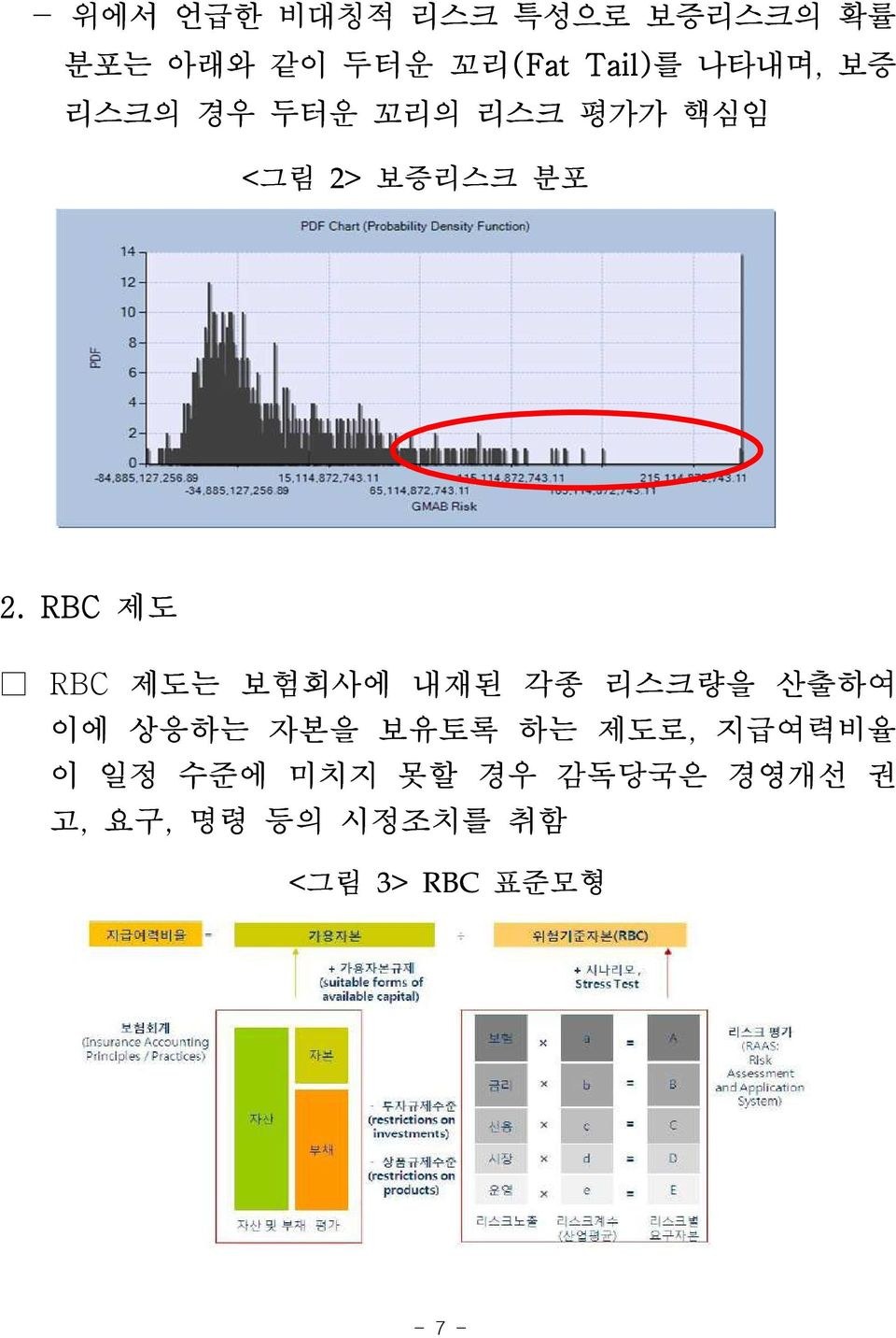 RBC 제도 RBC 제도는 보험회사에 내재된 각종 리스크량을 산출하여 이에 상응하는 자본을 보유토록 하는 제도로,