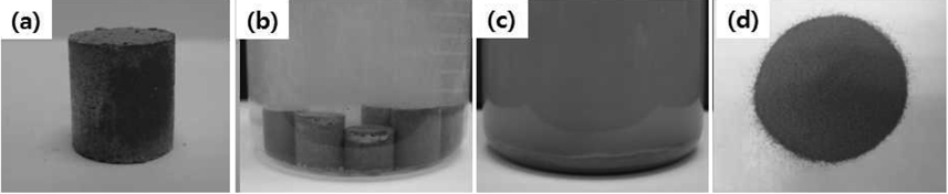338 zá Á + 3Ca = 2Sm + 3CaO (1) Fig. 3. Typical photographs of pellet type samples (a) before R-D reaction and (b) after R-D reaction. wt.% ƒw. yw 13 MPa ƒw 16 mm pellet type r w( 3(a)). ƒ w ew g» w.