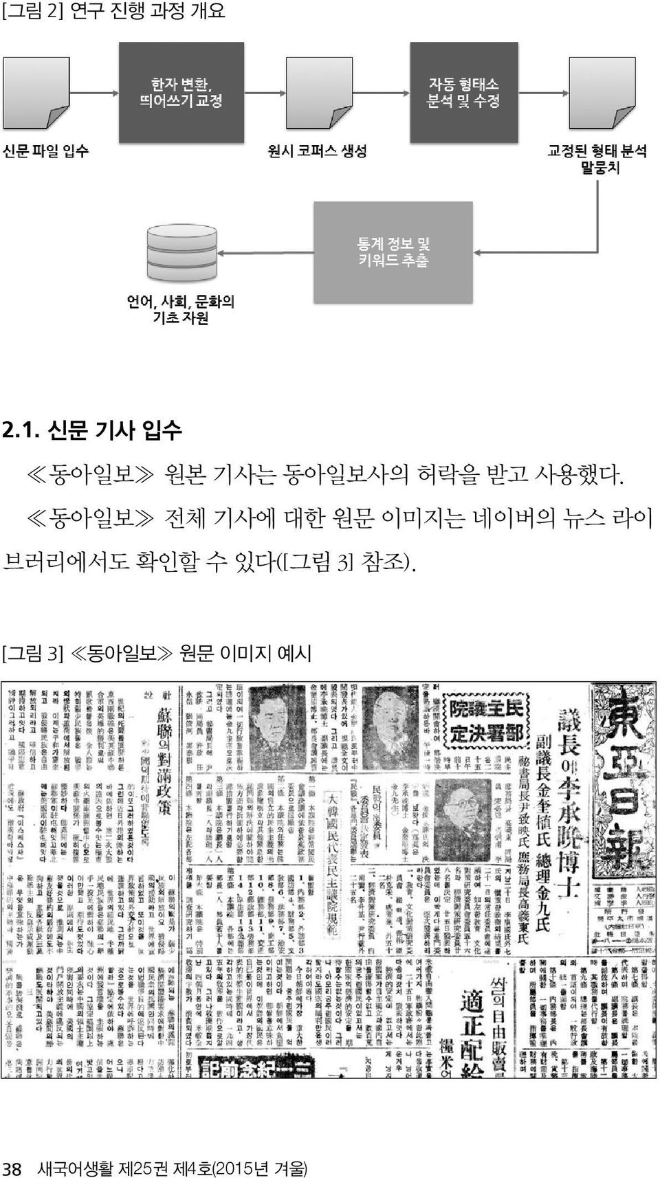 동아일보 전체 기사에 대한 원문 이미지는 네이버의 뉴스 라이 브러리에서도
