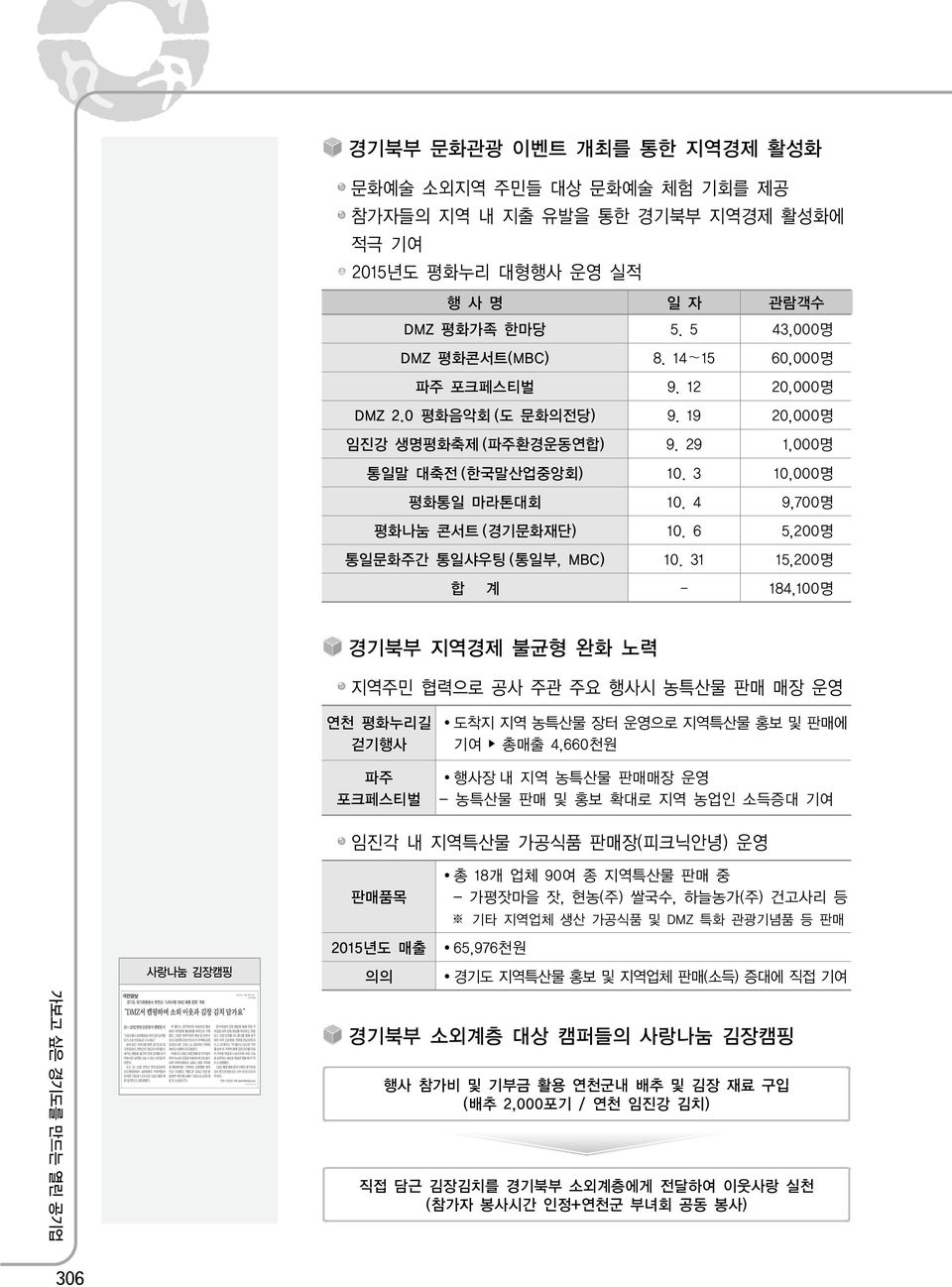 6 5,200명 통일문화주간 통일샤우팅 (통일부, MBC) 10.