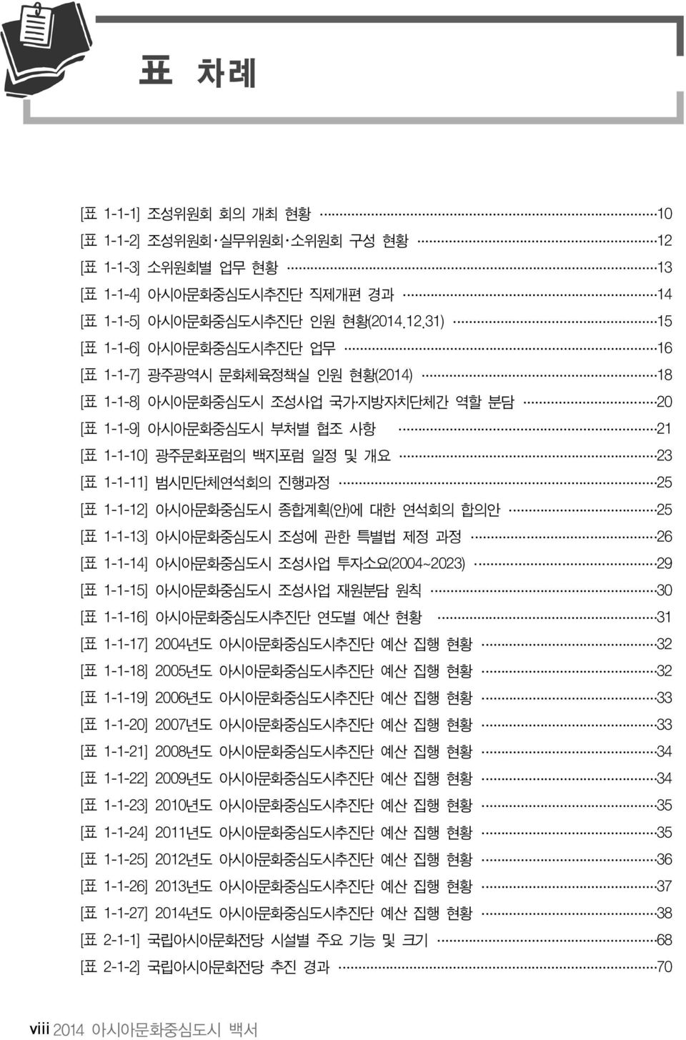 31) 15 [표 1-1-6] 아시아문화중심도시추진단 업무 16 [표 1-1-7] 광주광역시 문화체육정책실 인원 현황(2014) 18 [표 1-1-8] 아시아문화중심도시 조성사업 국가 지방자치단체간 역할 분담 20 [표 1-1-9] 아시아문화중심도시 부처별 협조 사항 21 [표 1-1-10] 광주문화포럼의 백지포럼 일정 및 개요 23 [표 1-1-11]