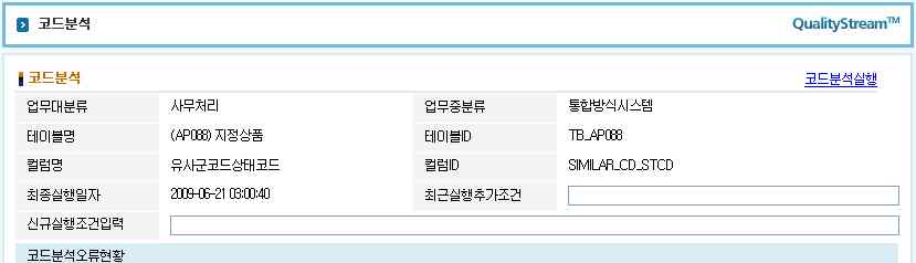 기술적 접근과 업무적 접근 방법으로 업무규칙을 정의하여