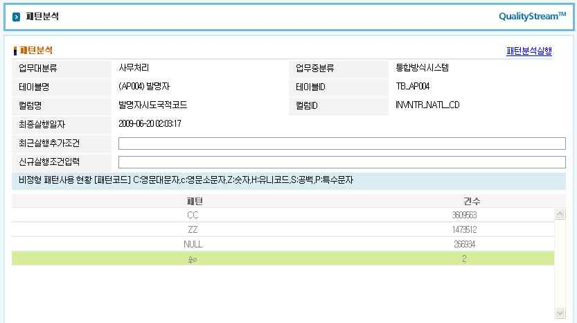 분석으로부터 시작(프로파일링 결과 활용) 데이터 구조나