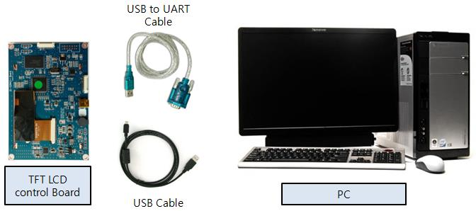 7. TFT LCD Board 사용예제 7.