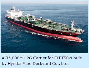000 m3 Elcano STX Offshore & Shipbuilding Co., Ltd. LNG -RV 145.000 m3 Lief Hoegh Samsung Heavy Industries Co., Ltd. LNG Carrier 216.000 m3 OSG Inc. Hyundai Heavy Industries Co., Ltd. LNG Carrier 177.