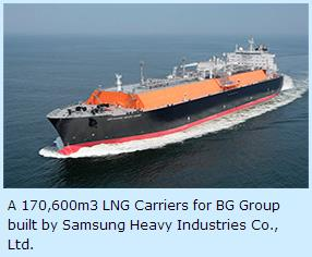 000 DWT Hyundai Merchant Maritime Hyundai Samho Heavy Industries Co., Ltd. PCTC 6.700 unit Ray Shipping Ltd.