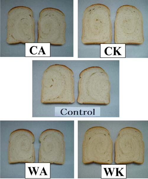 WA ƒ 42 cm /g 41 cm /g š WK ƒ 4 cm /g 417 cm /g ƒw þ -w ƒ ƒw - w ƒ - w ƒw (24) þ w ƒ v w, glutenin glidin ƒ w (25) ƒ w, ƒ q w w ƒ ½w ø, ƒ j ø» ùkü j ƒ š q»œ wš w ùkü - ƒw w w Ë 12%, 45% w wš Á ƒ š s