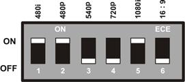 26 주 : 컴포넌트입력장치가지원하는모드에대응하는모든딥스위치는전원이켜져있도록설정합니다. 자세한내용은컴포넌트비디오입력장치설명서를참조하십시오. ATI HDTV 컴포넌트어댑터상의 6 개의딥스위치는 4 개의표준 HDTV 비디오모드를사용할수있게해줍니다 : 480i, 480p, 720p, 및 1080i.