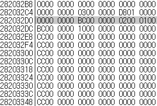 100 9. 'V' Key Signature offset field의첫 12bytes인 0x00000000BC00000002000100 값은 V' Key 데이터시작위치를확인할수있는고유한값이다. 이값을 Signature로이용하여수집된메모리의사용자인증과정에사용되는 V Key 영역을찾는다.