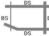 3 도쿄 지구 분석 DS NS 표18.