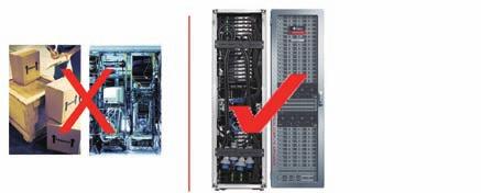 사용자는단지몇 Virtualization Compute Networking Storage ware Cisco UCS Cisco NetApp Oracle Linux Oracle Oracle Servers Oracle Networking Oracle Storage < 그림 3> Virtual Compute Appliance ( 엔지니어시스템 )